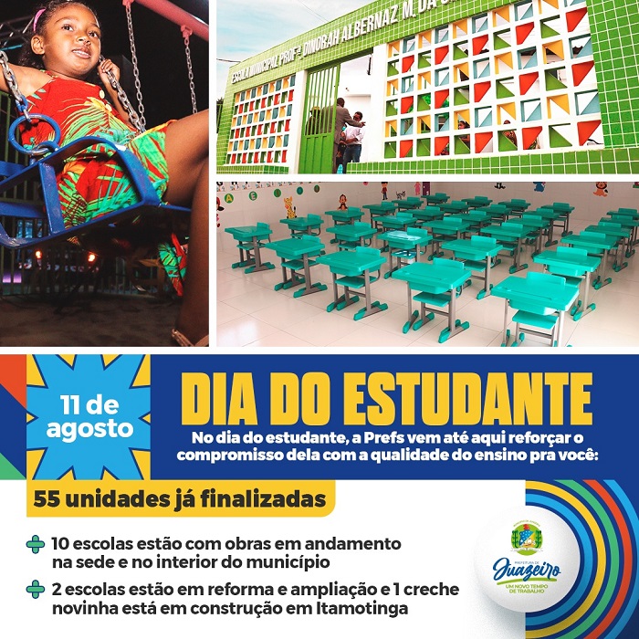 Dia do Estudante: Gestão Suzana Ramos parabeniza alunos e destaca avanços e investimentos no desenvolvimento da educação municipal