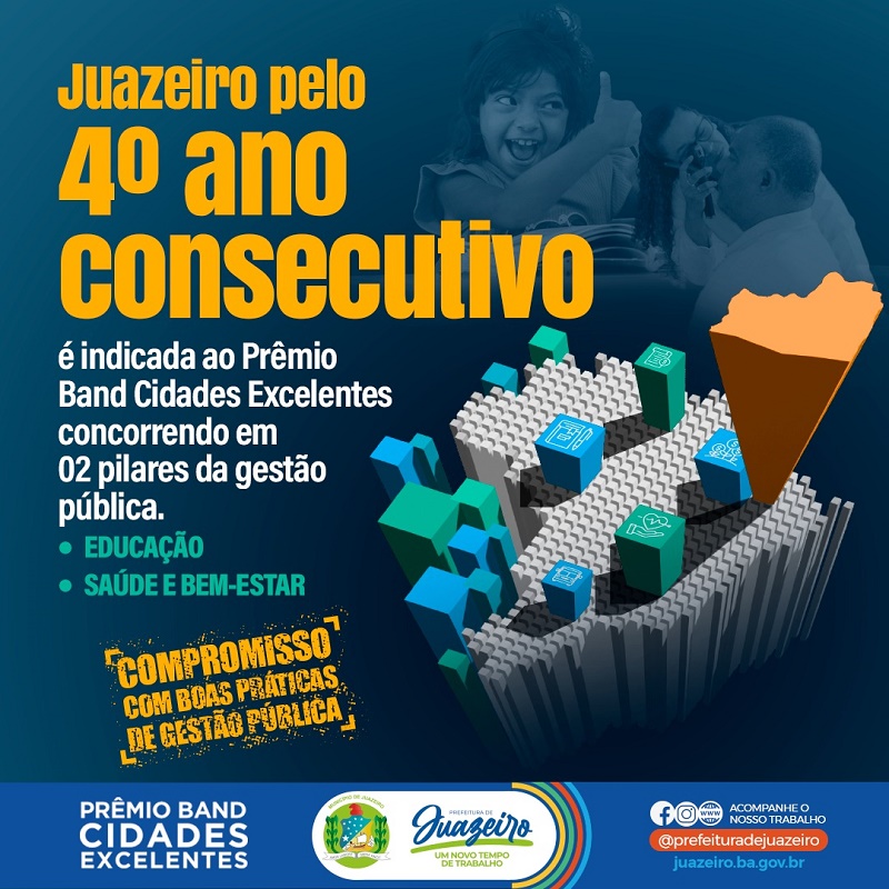 Juazeiro reafirma gestão de qualidade e, mais uma vez, é indicada ao prêmio ‘TV Band Cidades Excelentes’ com destaque na Saúde e Educação