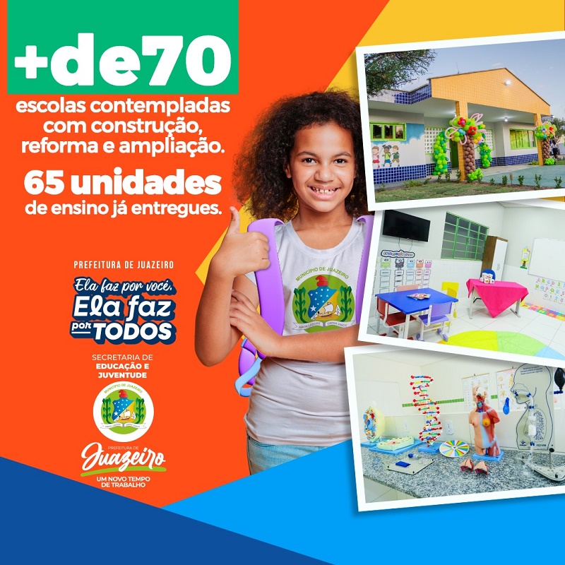 Prefeitura de Juazeiro alcança marca histórica e realiza obras de construção, requalificação e ampliação de 70 escolas